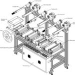 Perspectiva pieței multidimensionale de silicon și direcția de actualizare a calandrului de silicon